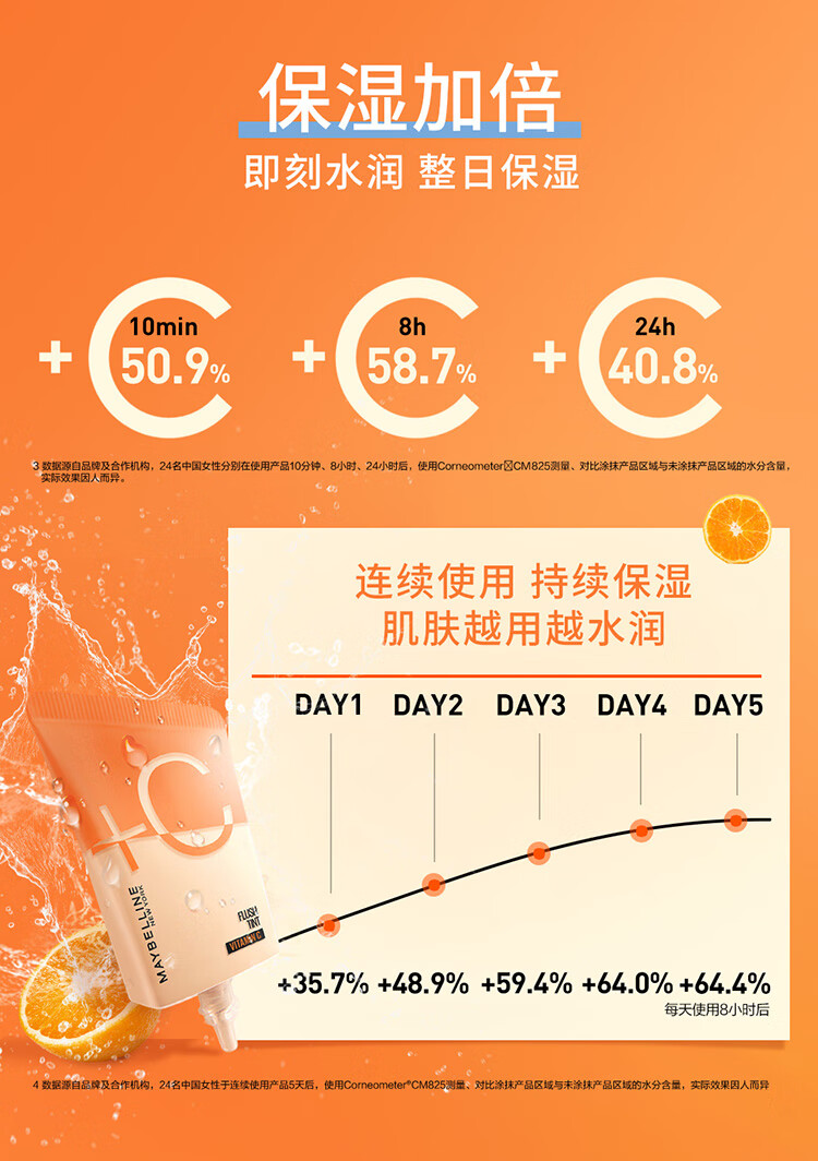 美宝莲早C管素颜霜 养肤裸妆 清薄 提亮肤色 修颜霜02 奈美兔联名限定版