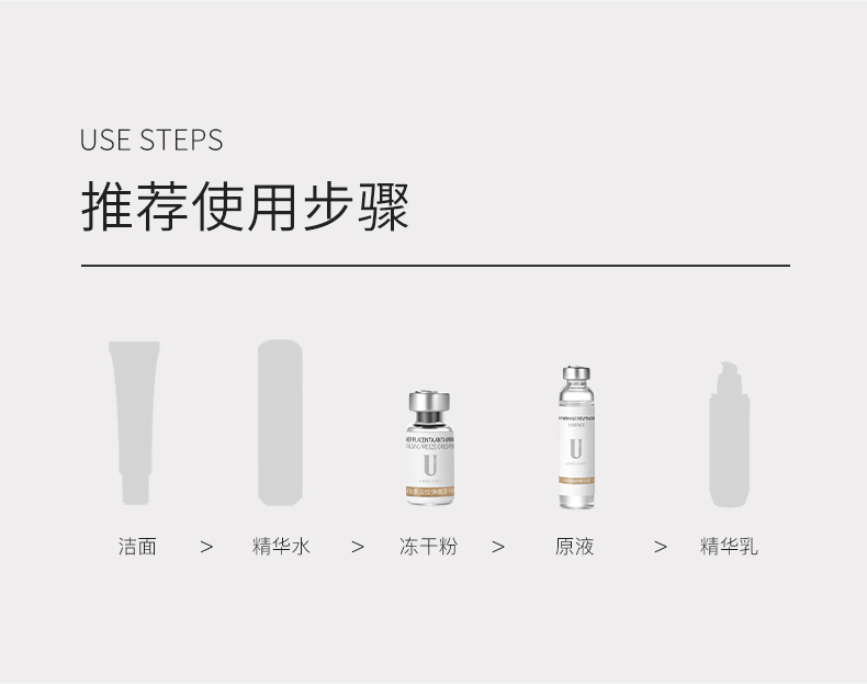 优理氏（UNES）羊胎素冻干粉修护肌底精华提拉紧致淡纹收缩毛孔提亮 【囤货】淡纹羊胎素冻干粉88支