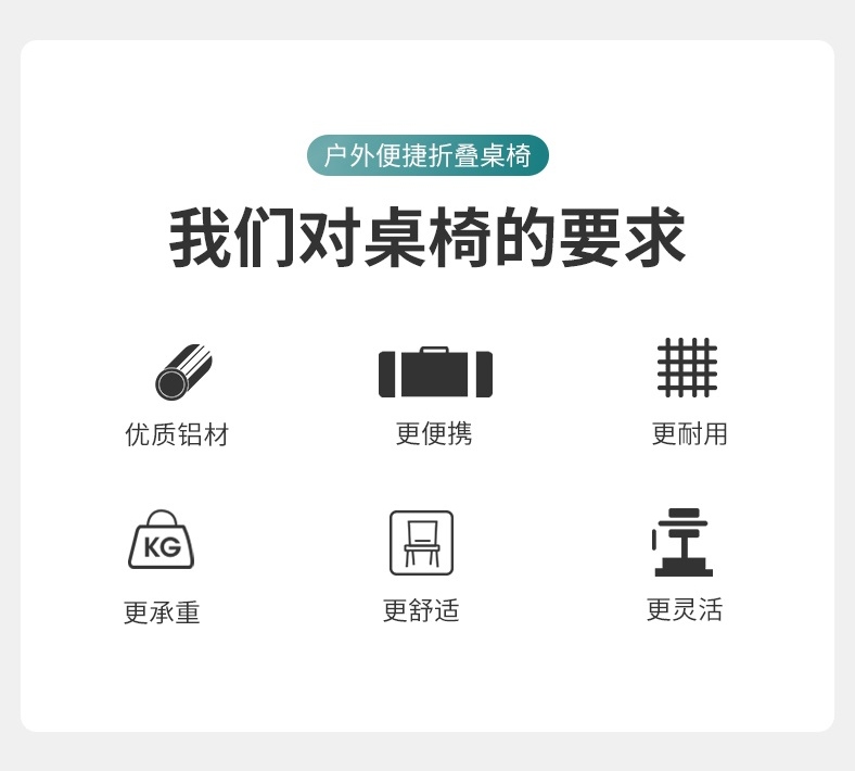 红硕 HONGSHUO 折叠桌户外桌椅阳台庭院桌椅户外折叠桌室外露天烧烤桌摆摊折叠桌休闲桌子带折叠椅马扎