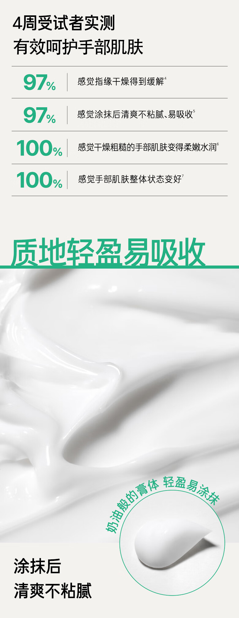 悦诗风吟（Innisfree）香氛护手霜春滋润男女学生手部护理长效保湿防干裂不油腻持久留香