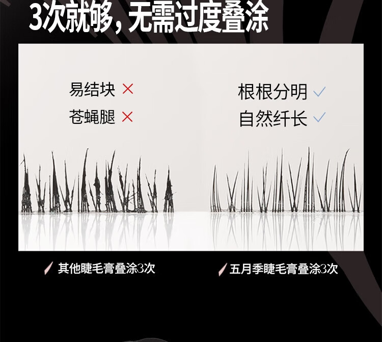 ONLYMAY 五月季睫毛膏女纤长自然持久卷翘定型不晕染睫毛打底膏女学生初学者 【睫毛膏】01黑色