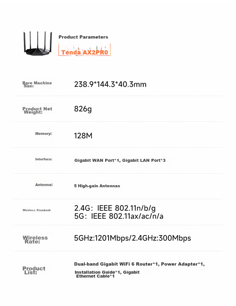 Wi-Fi роутер Tenda AX2 Pro, двухдиапазонный гигабитный беспроводной роутер WiFi 6, Mesh-система, игровой роутер