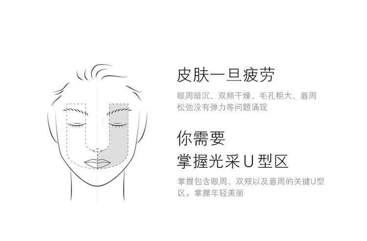 肌肤之钥（CPB）集中护理组(6组/盒) 呵护肌肤保湿护肤品 生日礼物送女友