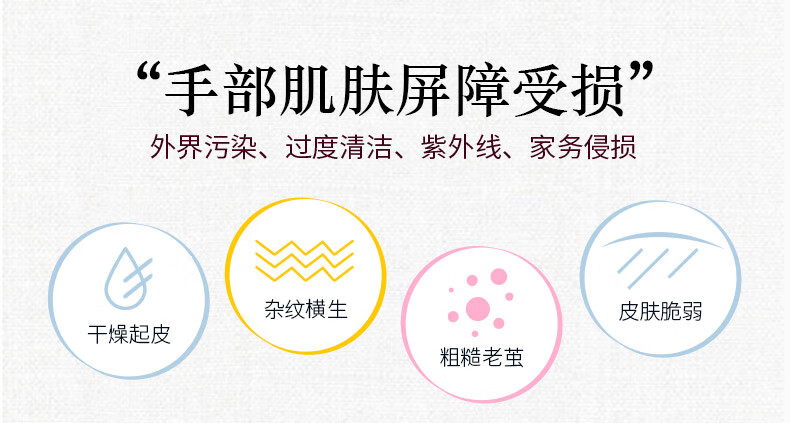 欧舒丹（L'OCCITANE）护手霜套装礼盒75ml*3 滋润养护 法国原装直采 送礼心选