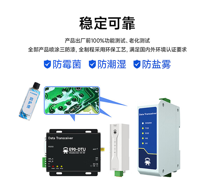 20，億佰特工業級 ZigBee3.0數傳電台多點通信無線透傳自組網支持MQTT全球通用  E180-DTU(Z20-485)