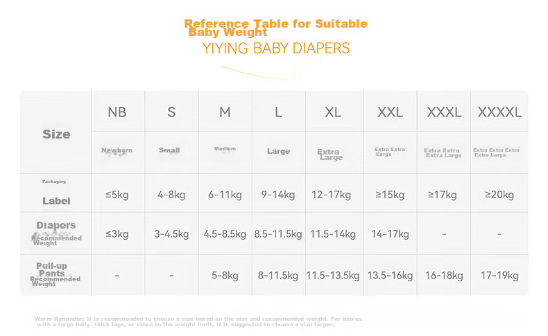 Подгузники-трусики Yiying Ultra-Thin Breathable для малышей, XXXXL, 60 штук