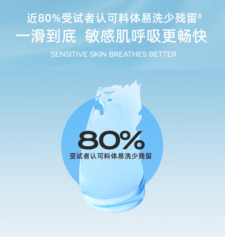 米蓓尔（MedRepair） 轻龄紧致修护蓝绷带涂抹面膜 补水保湿修护舒缓面膜 蓝绷带2.0 50g
