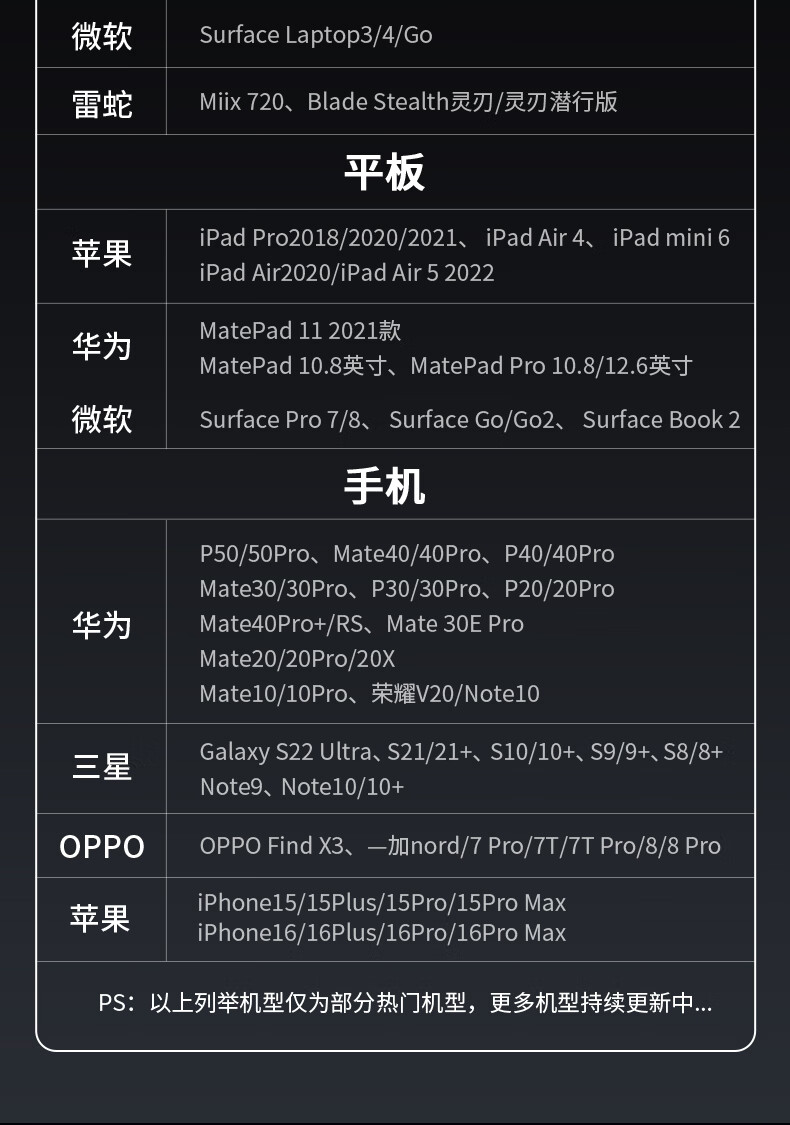 JD Адаптер-хаб Acasis HB-0101 Type-C, 6-в-1, USB-C, HDMI 4K@60Hz, 10Gbps, 100W PD, алюминиевый сплав, серебристый