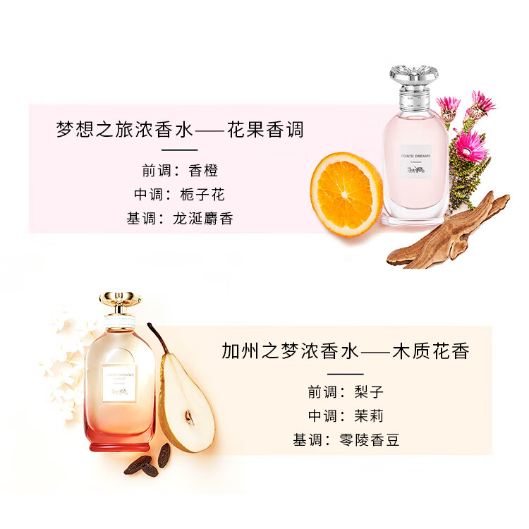 蔻驰（COACH）女士Q版香水4.5ml*6 送女友老婆生日 节日礼物小样套装无喷头