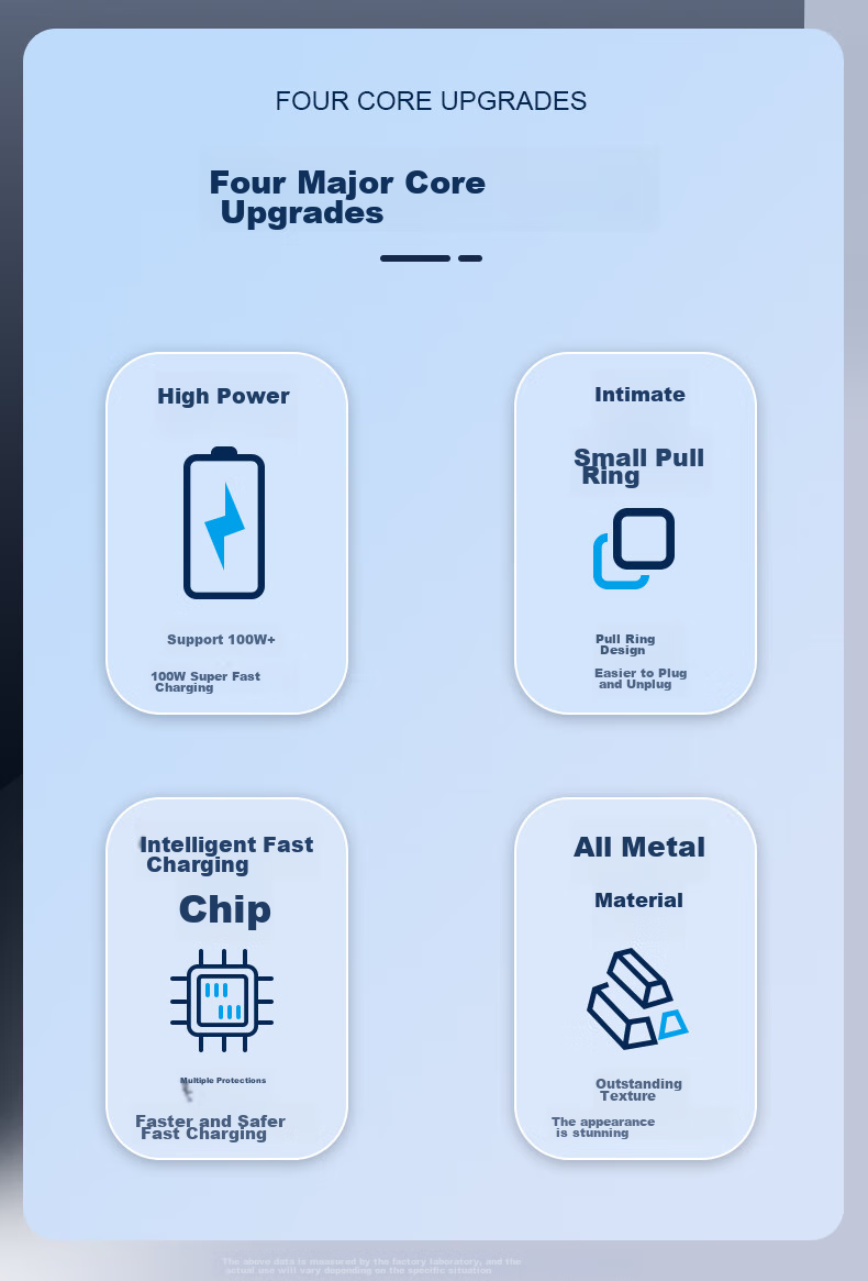 Автомобильное зарядное устройство Newsmy Dual Port Super Fast Charging Flash Charger, многофункциональная мини-зарядка для автомобильного прикуривателя, 100 Вт