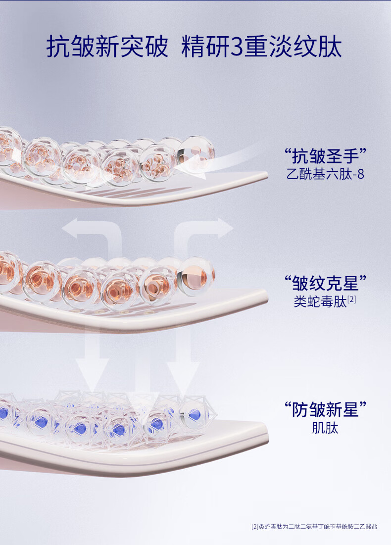 肌肤未来（SKYNFUTURE）熬夜光感淡纹眼霜15g淡化眼纹补水保湿平滑眼周