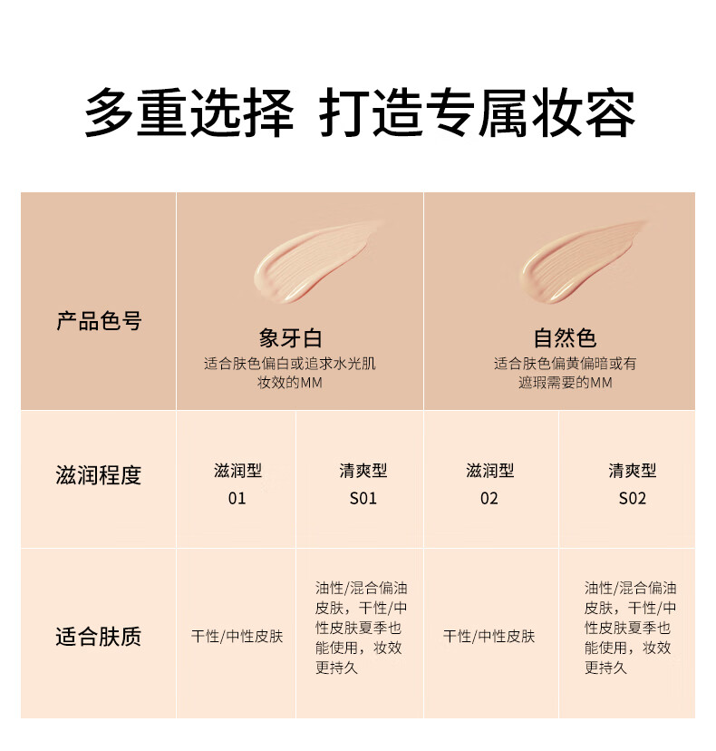 希芸（syrinx） 气垫粉饼bb女粉底液遮瑕裸妆补水保湿控油持久隔离不易脱妆 【干皮/肤色黄入】保湿自然色02#