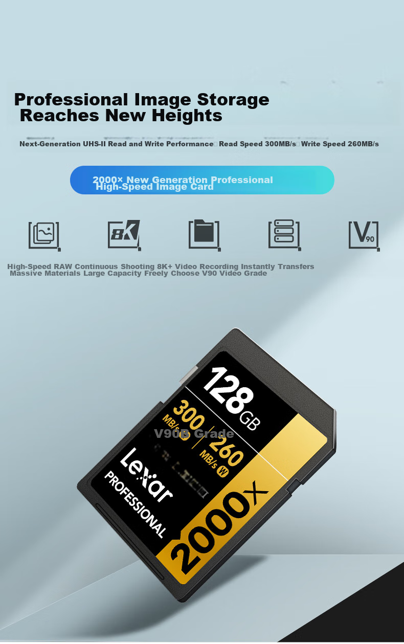Карта памяти Lexar 128GB SD, U3 V90 8K, Скорость чтения 300 МБ/с, записи 260 МБ/с
