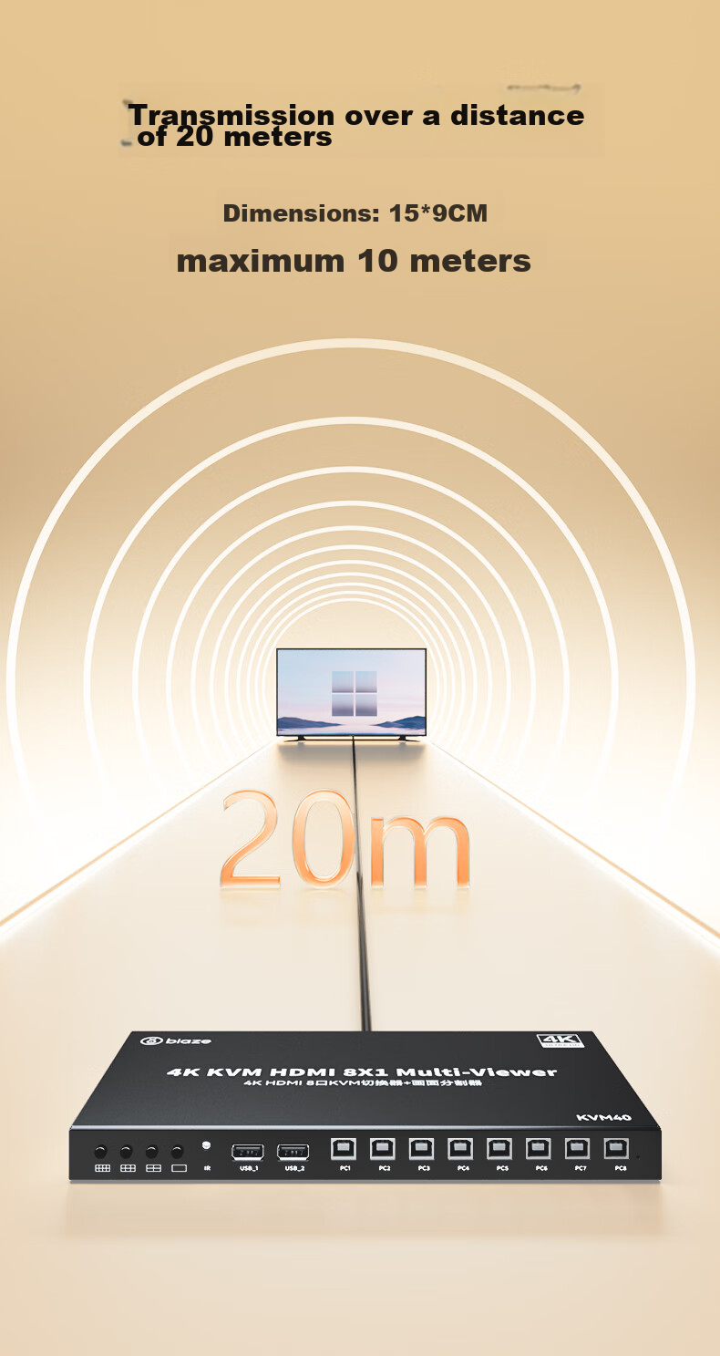 KVM-переключатель с HDMI