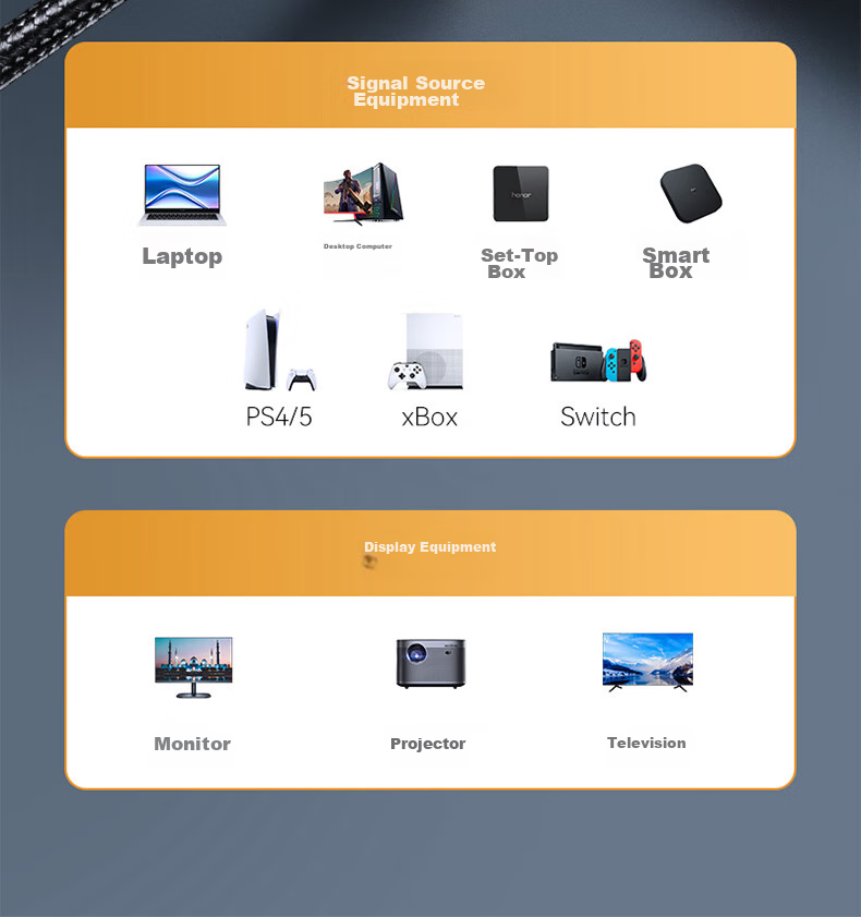Кабель SAMZHE HDMI 2.1, 2 метра, 8K 60Hz, 4K 240Hz, для ноутбуков и ТВ-приставок, для подключения мониторов и проекторов, кабель высокой четкости