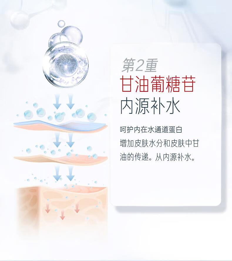 优色林玻尿酸补水保湿喷雾50ml  有效期24/3月