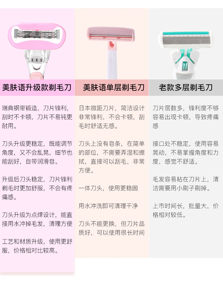 美肤语小贝壳剃毛刀刮毛刀(短柄)五层刀片腋毛腿毛私处剃毛器带皂MF8902