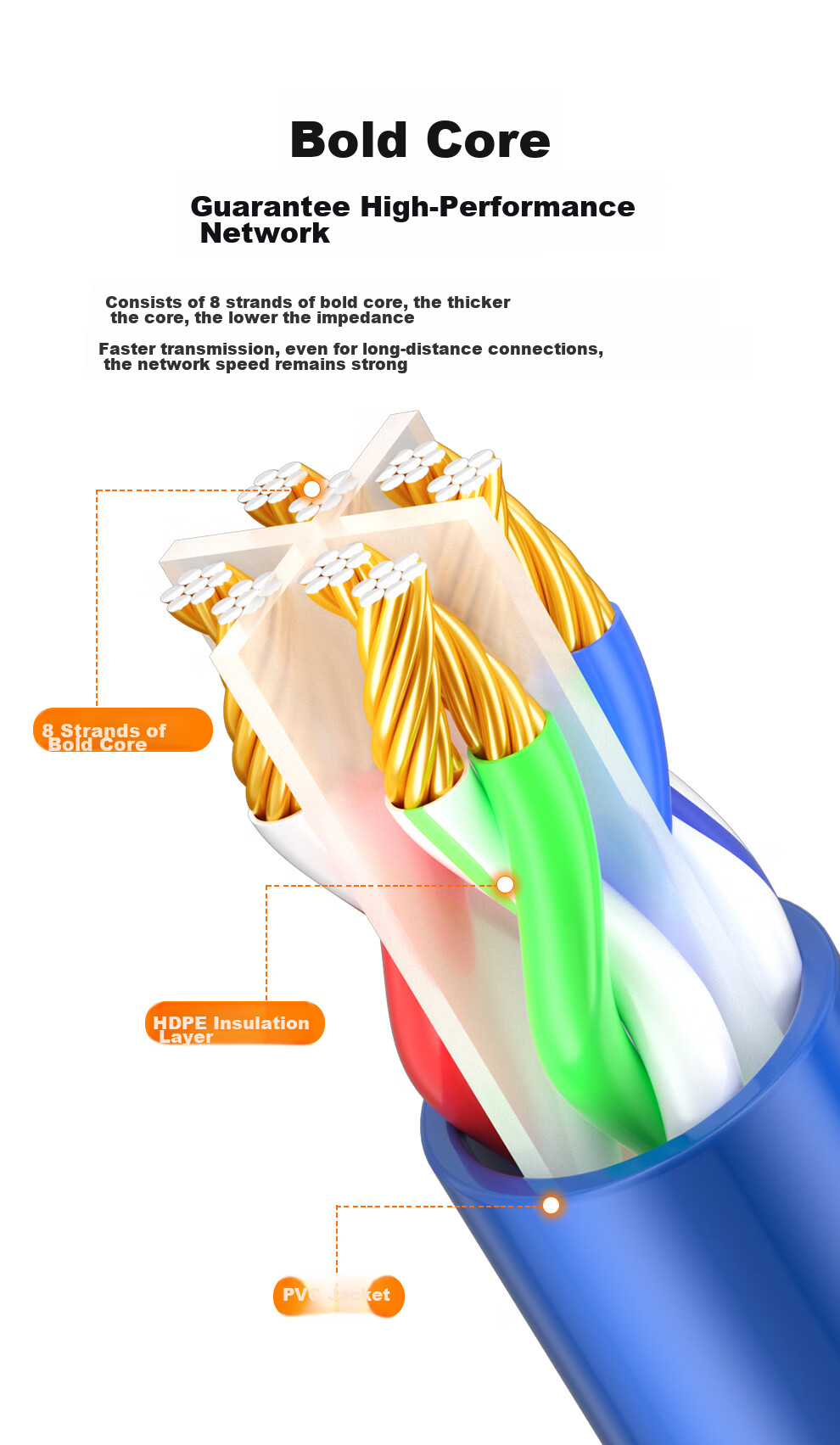 Сетевой кабель SK-LINK Cat6 Gigabit Ethernet, 2 метра, синий