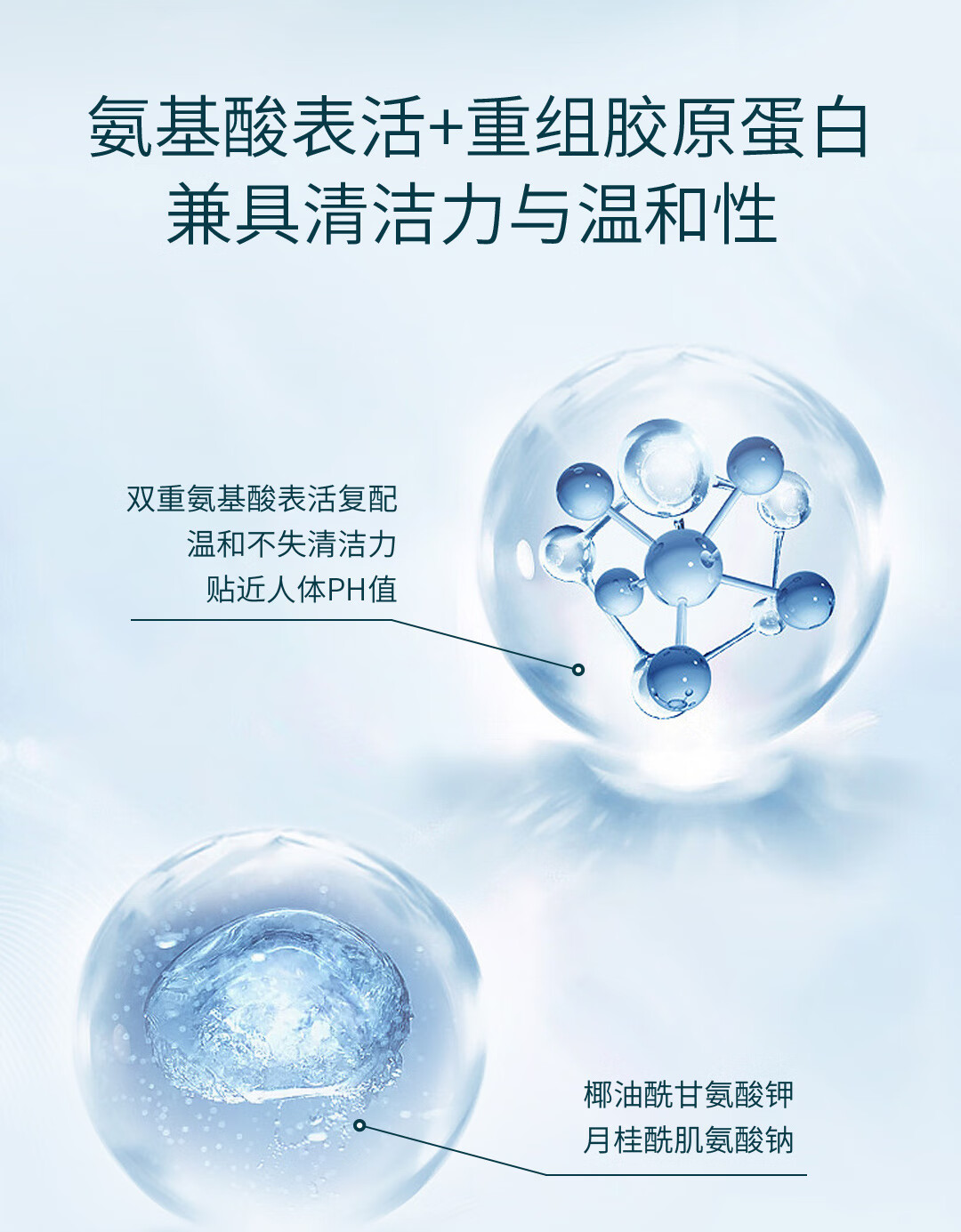 可丽金（COLLGENE） Human-like重组胶原蛋白赋能珍萃洁面乳氨基酸洗面奶新年礼物 赋能洁面100g