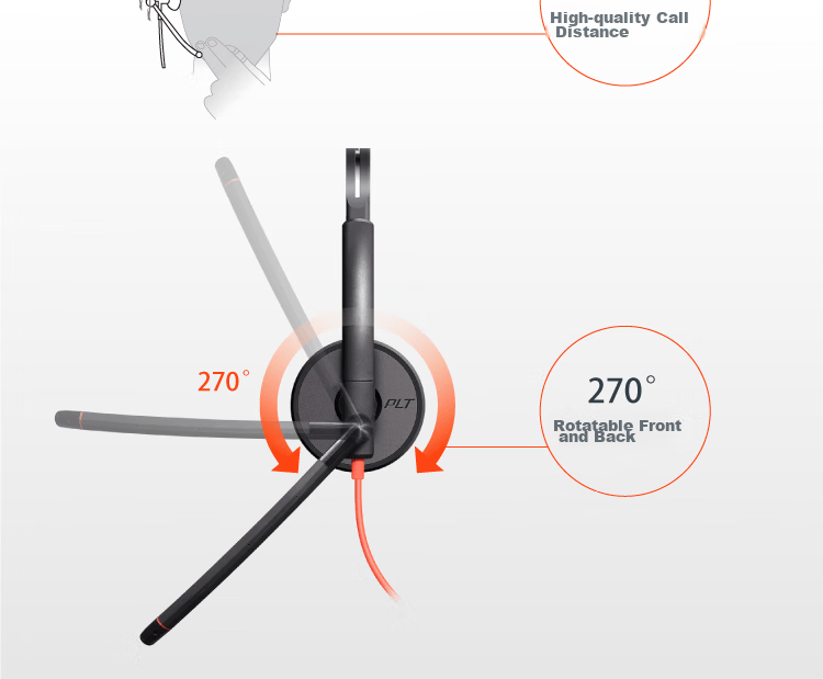 Гарнитура PLANTRONICS polyC3210USB-C/A, односторонняя, с двойным интерфейсом, для колл-центров, офисная, подключается напрямую к компьютерам с встроенным управлением