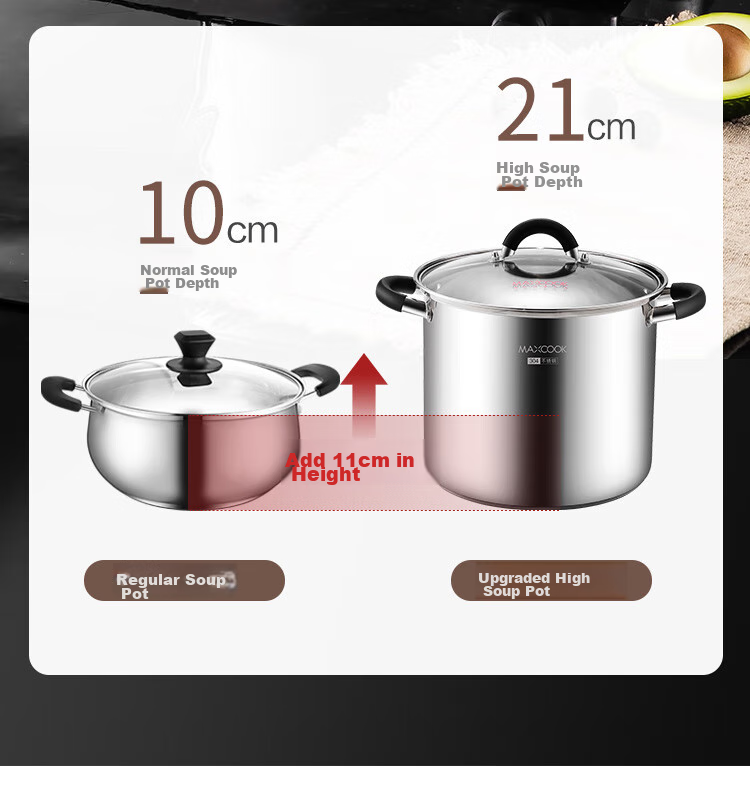 Кастрюля MAXCOOK MCT3400, 304 нержавеющая сталь, двойное дно, 28 см, для всех видов плит