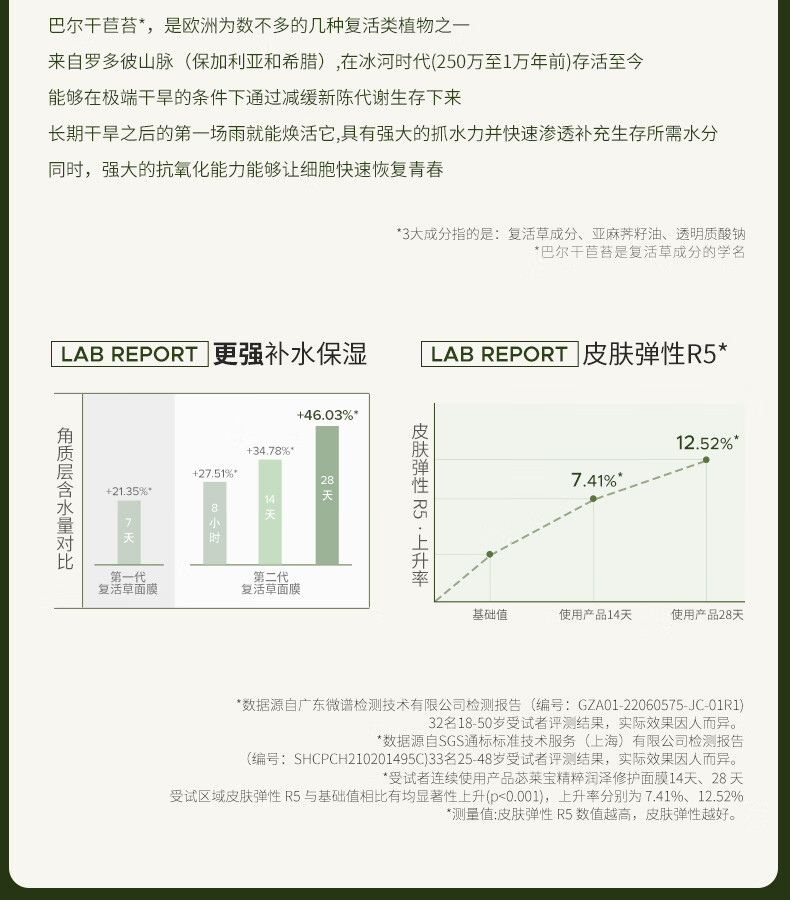 Bb LABORATORIES 苾莱宝新一代复活草面膜175g 高倍补水修护 敏感肌可用 送女生