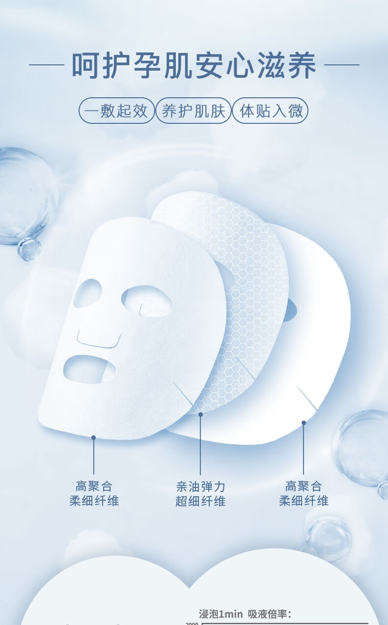 贝润 颐莲面膜 玻尿酸面膜补水保湿 修护拯救熬夜危机 立体修护面膜*5片