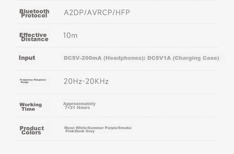 Беспроводные наушники Edifier Zero Air, Bluetooth 5.3, 28 часов работы, полувкладыши, розовый