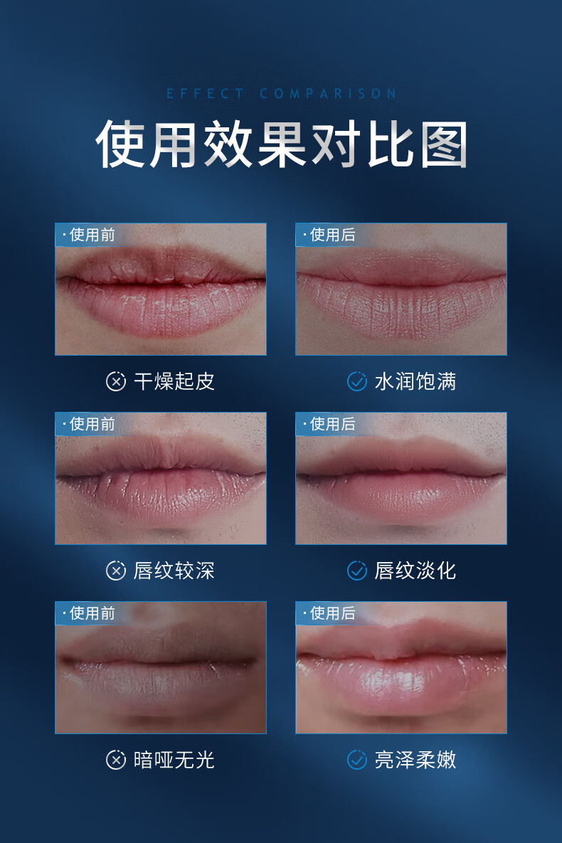 MAGEC男士凡士林润唇膏3g 秋冬唇部唇膜防干裂脱皮保湿滋润 