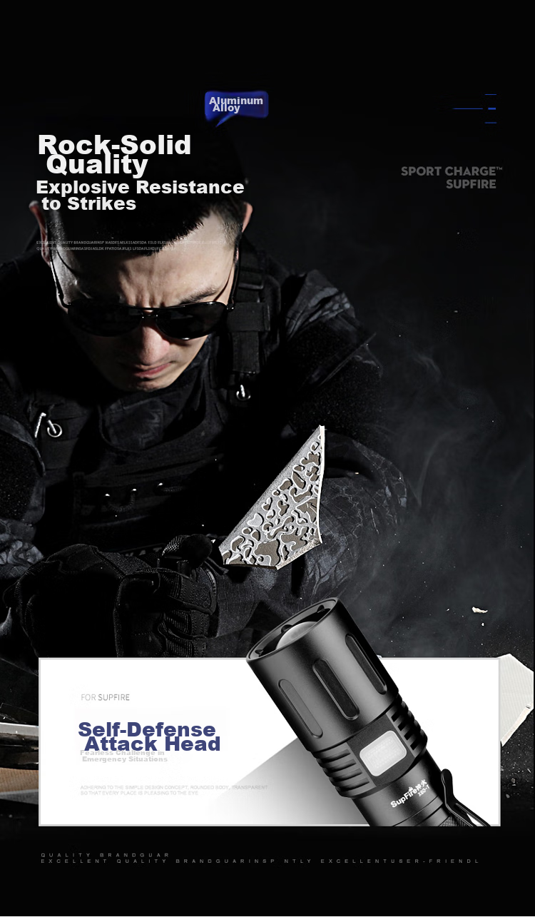 Фонарик SupFire X60-T, мощный, водонепроницаемый, алюминиевый сплав, с USB-зарядкой, для кемпинга и туризма