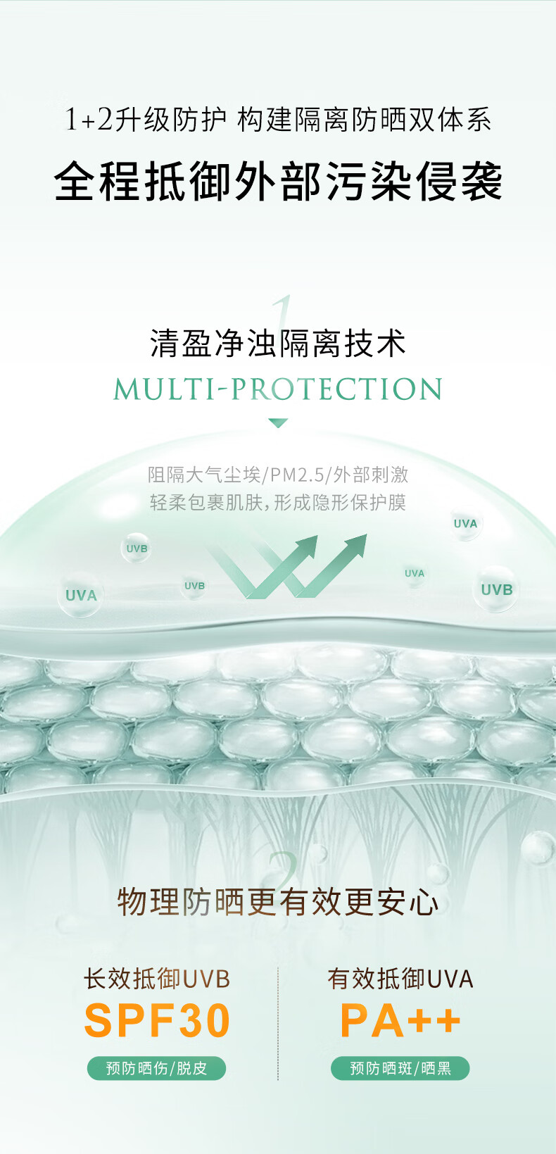 泊美植物清盈小绿伞防晒美白隔离霜妆前乳40g*2/支(水润遮瑕) 送女友