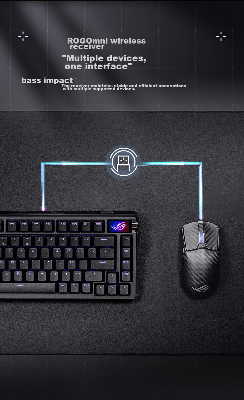 Механическая клавиатура ROG Yemo Extreme, трехрежимная, игровая, 75 клавиш, горячая замена, настраиваемая структура прокладок, полноцветный OLED, подсветка 8K, переключатели NX Snow White