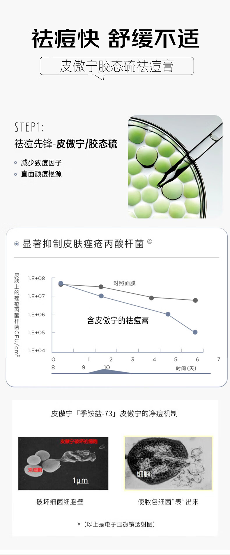 德德维芙（DETVFO）皮傲宁胶态硫植物祛痘膏30g搭壬二酸15%凝胶祛痘坑印改善闭口粉刺