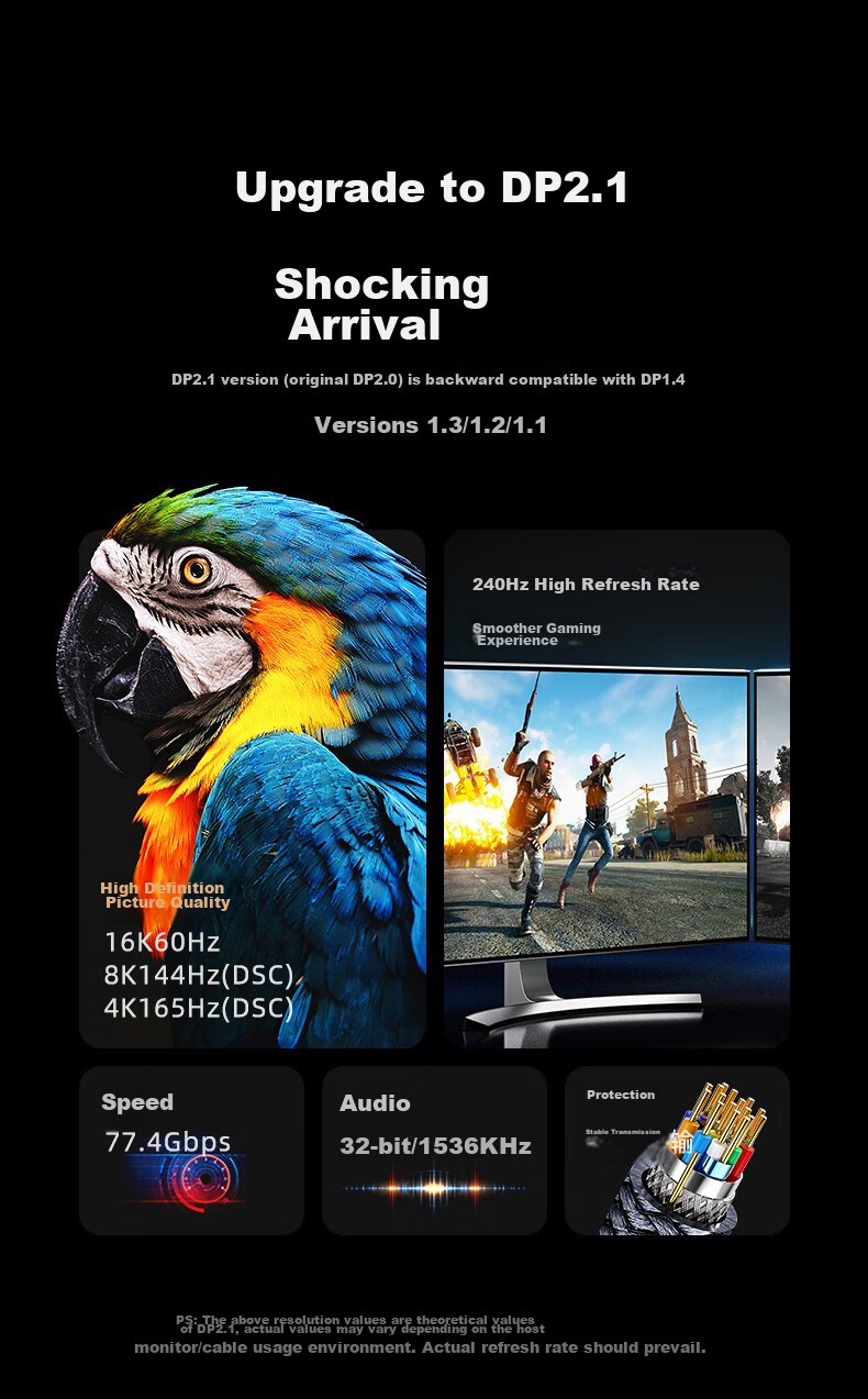 Кабель DisplayPort BIAZE