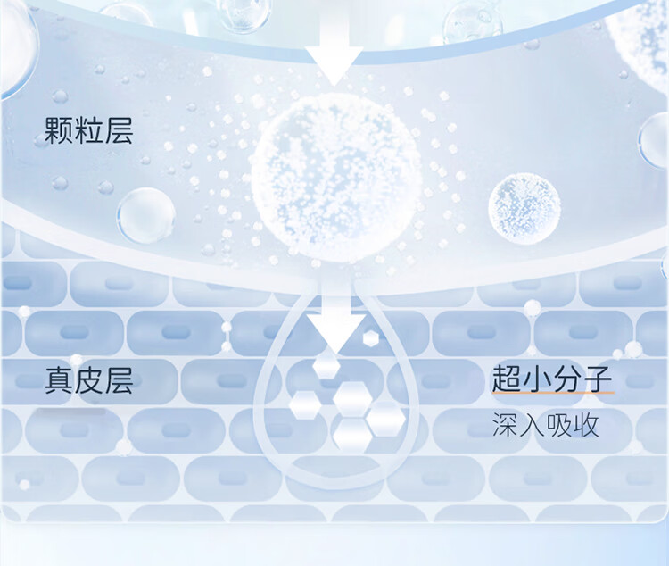 戴·可·思（Dexter）戴可思敏感肌保湿面霜润肤乳护肤舒润修护秋冬滋润补水保湿霜 敏感肌50g