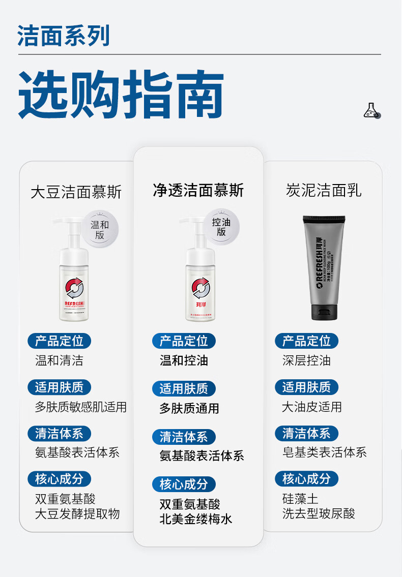珂岸华熙生物男士氨基酸洗面奶控油补水保湿洁面慕斯100ml