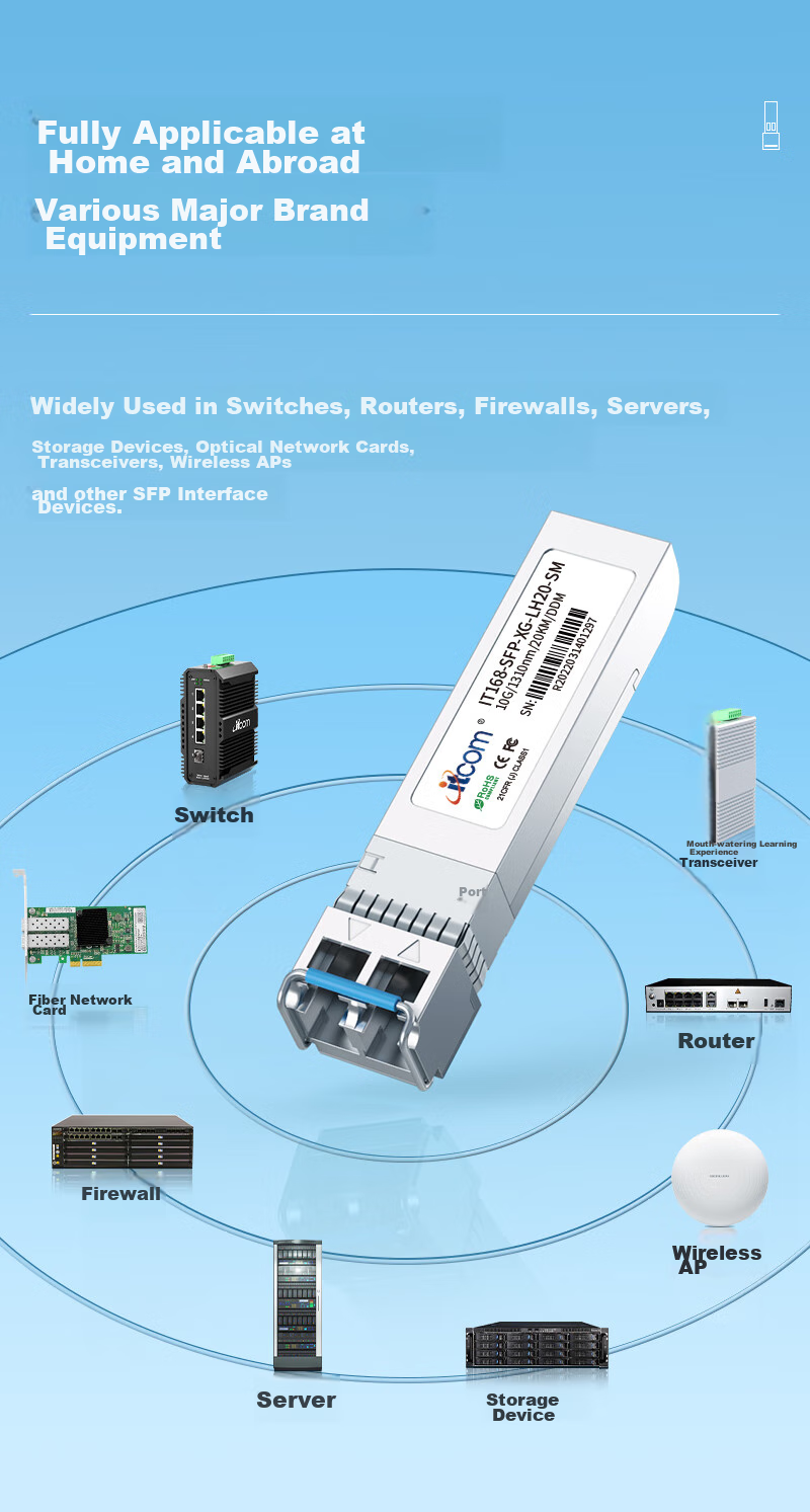 Оптический модуль Itcom 10 Gigabit SFP+, одномодовый, двухволоконный, 1310 LC 20 км, совместимый с серверами и коммутаторами, IT168-SFP