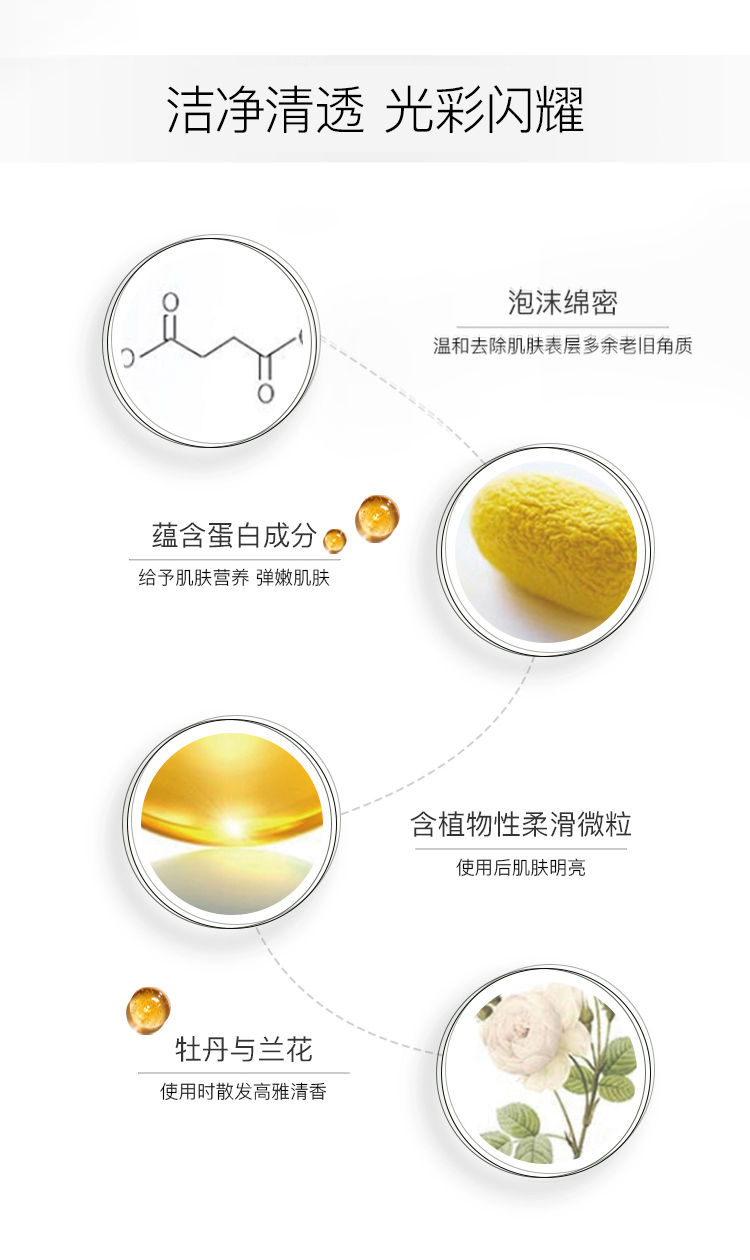 肌肤之钥（Cle de Peau）cpb 洗面奶 清爽型  深层清洁保湿补水 125ml 1号会员店