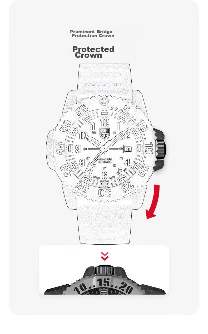 Швейцарские часы Luminox Military Standard 3351, мужские, спортивные, кварцевые, водонепроницаемые до 300 м, с резиновым ремешком, корпус из углеродного волокна