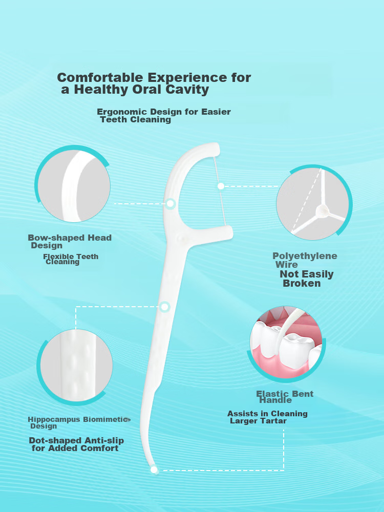 Зубная нить Watsons Fine Smooth Deep Cleaning Dental Floss Picks, 50 шт.