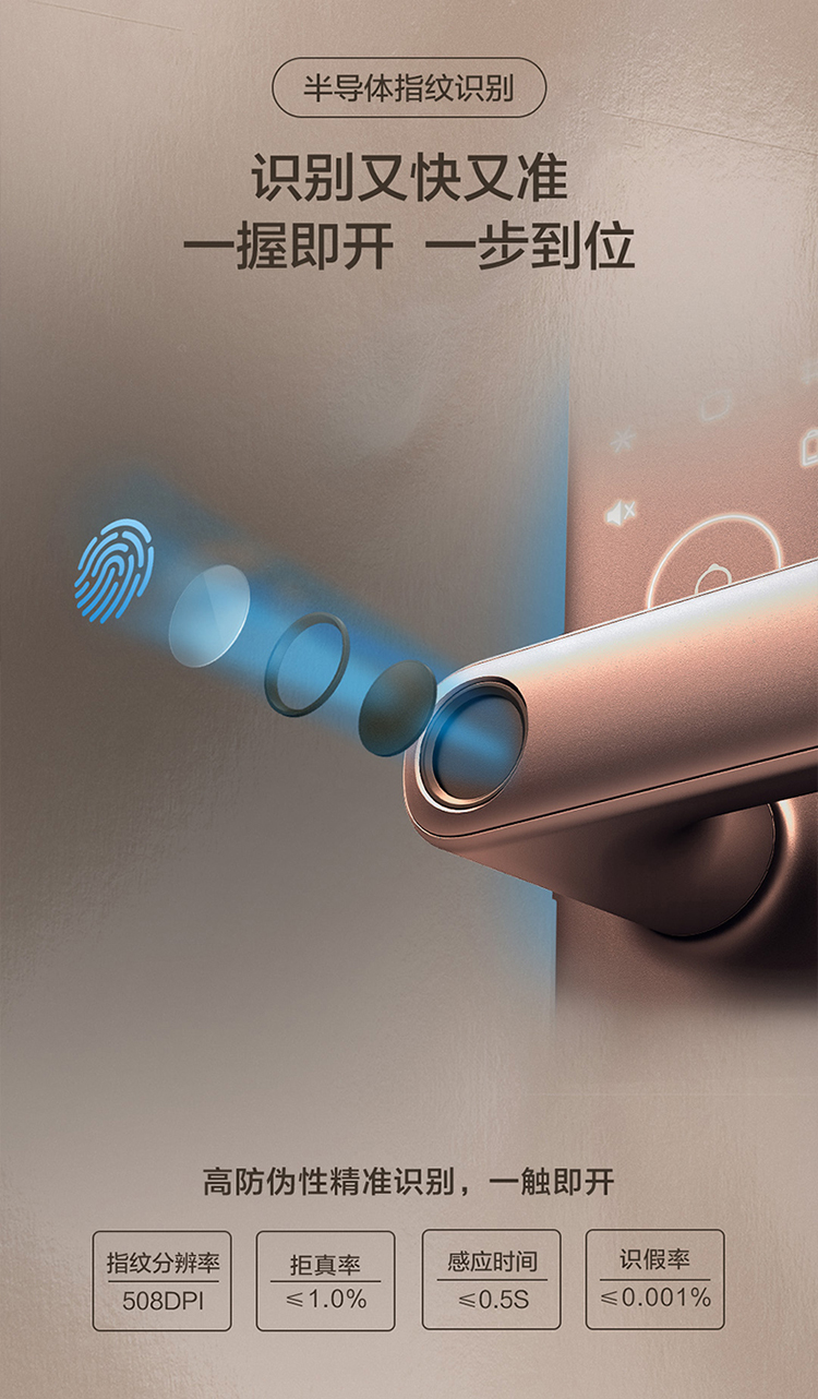 讲讲看TCL指纹锁K7M怎么样?不吹不黑说内幕真相