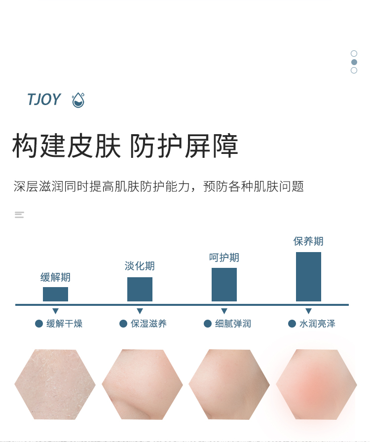 丁家宜维生素e乳（芦荟）100g补水保湿乳液面霜身体乳护手润肤护肤品