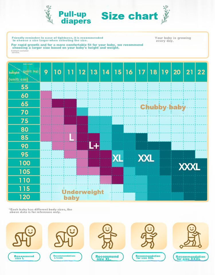 Подгузники Pampers Cooling Champion Level 1, трусики для новорожденных, ультратонкие, дышащие, L72, 9-14 кг