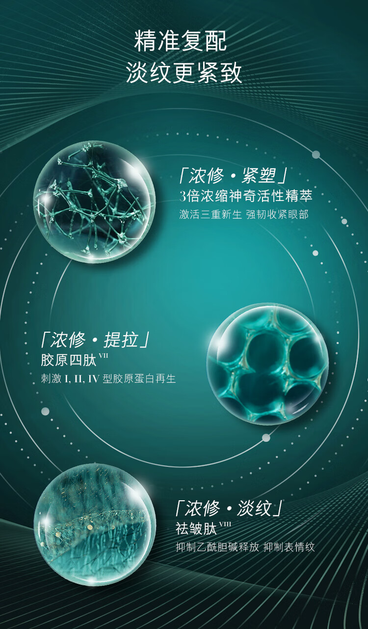 海蓝之谜（LA MER）浓缩密集修护眼霜15ml紧致护肤品套装化妆品礼盒生日礼物送女友