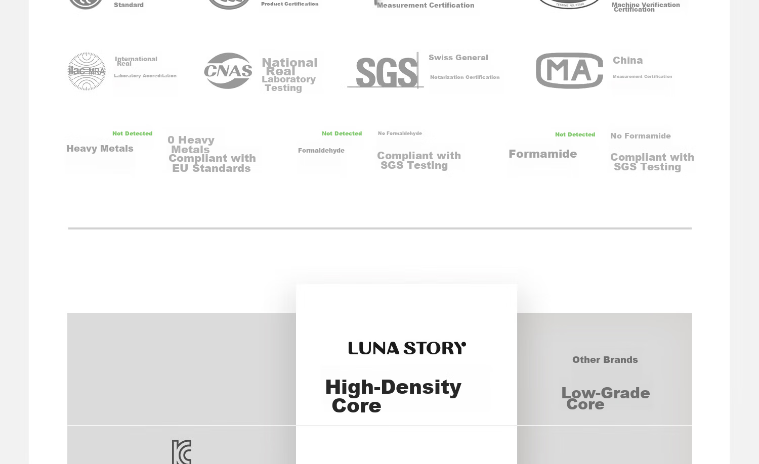 Развивающий игровой коврик LUNASTORY, противоскользящий, складной, для детей, 240*200*4 см, IXPE, анти-фолл