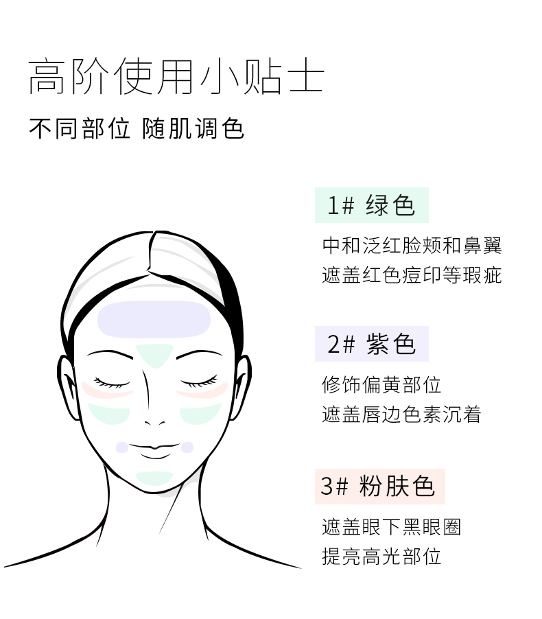透真隔离霜紫色40g（控油提亮 遮瑕隐形毛孔妆前乳保湿粉底液）