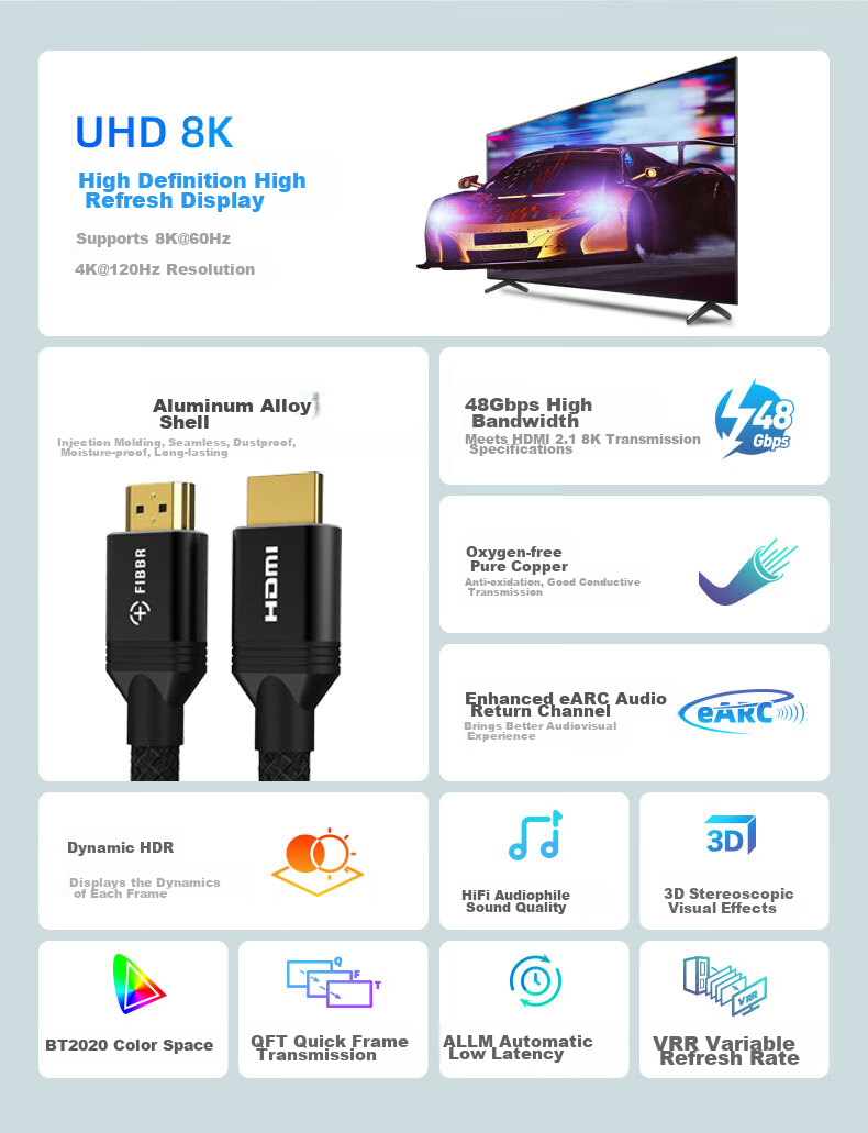 Кабель HDMI FIBBR версии 2.1, сертифицированный, 4K120Hz/8K60Hz, для приставки, проектора, большого телевизора, видеокабель, 1 метр