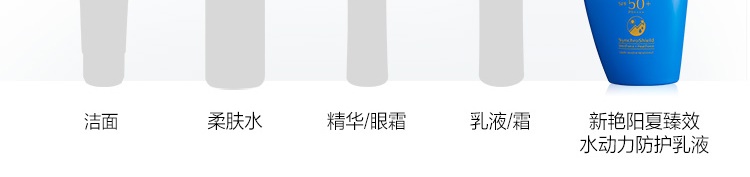 资生堂（SHISEIDO）新艳阳夏臻效水动力防护乳蓝胖子防晒乳7ml*5 中小样，介意慎拍