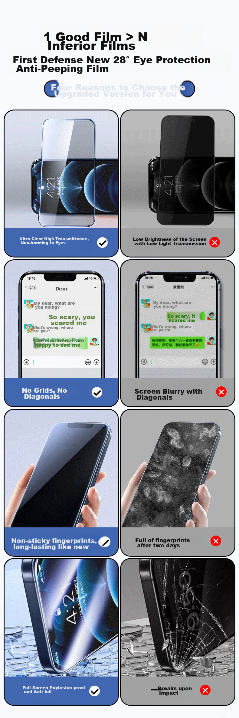 Защитное стекло для экрана DIVI для Apple iPhone 12 Pro Max, противоударное, антибликовое, антишпионское, 2 шт.