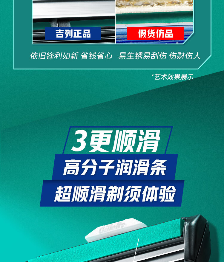 吉列剃须刀手动威锋1刀架5刀头 刮胡刀胡须刀剃胡刀老式剃须刀